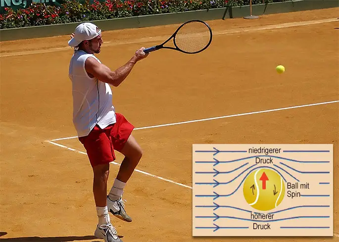 Tennisspieler schlägt Ball mit Spin